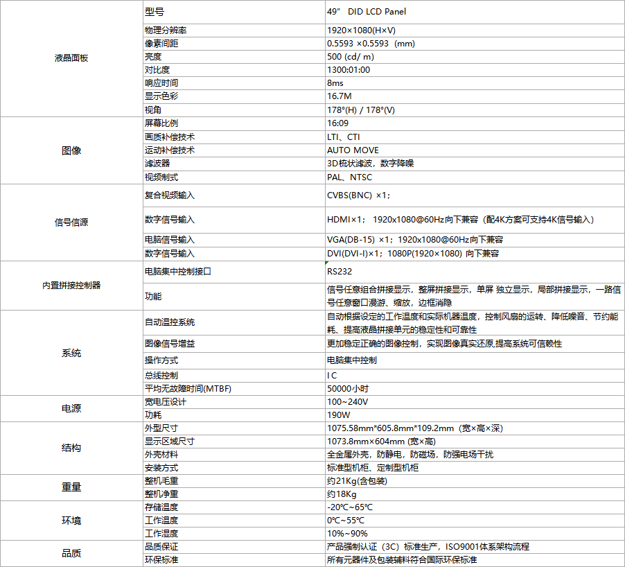 LG49寸1.8mm500亮度.png