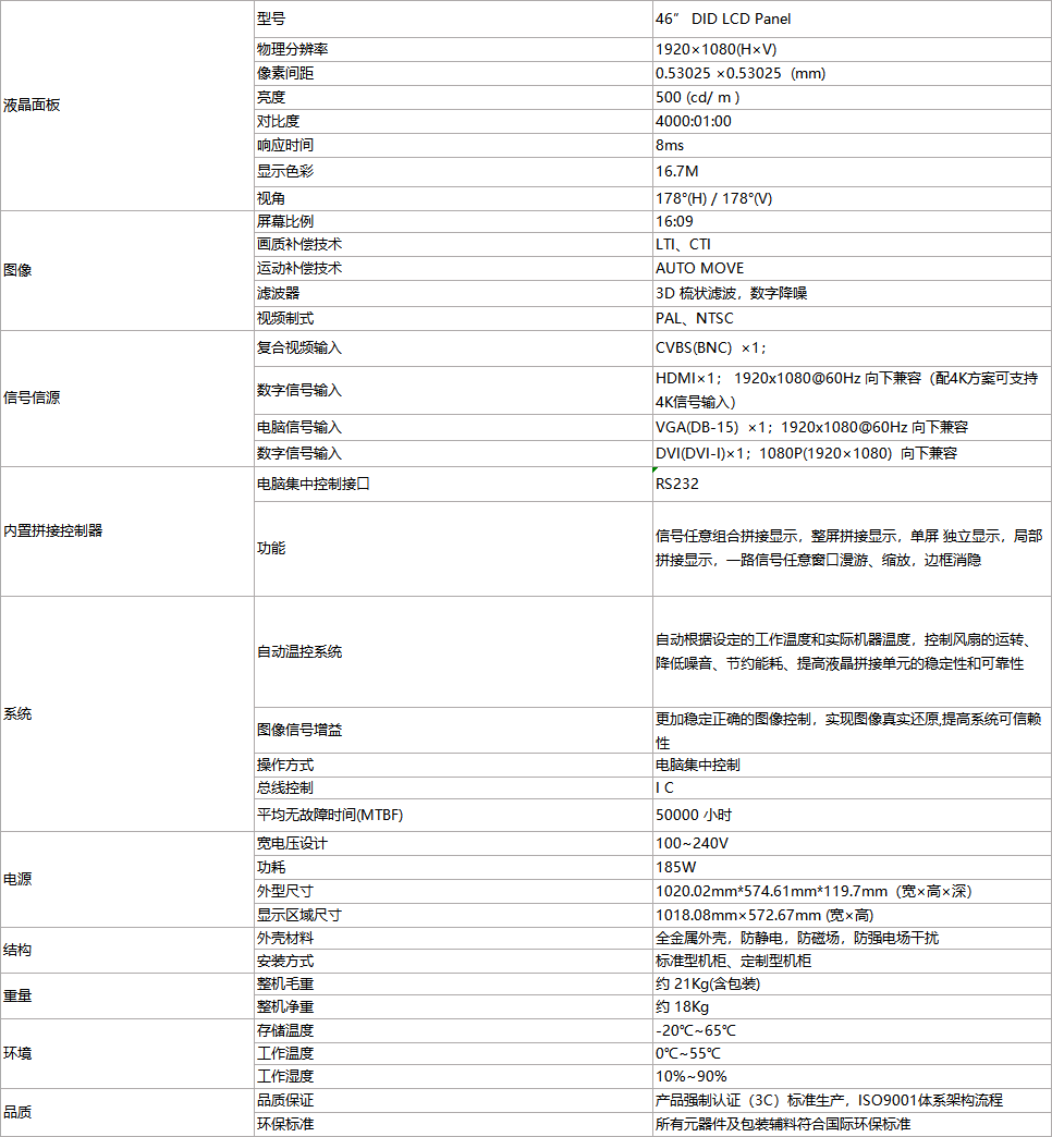 三星46寸1.7mm500亮度.png